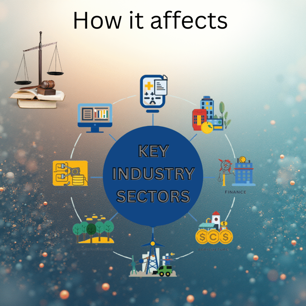 KEY INDUSRTY SECTORS